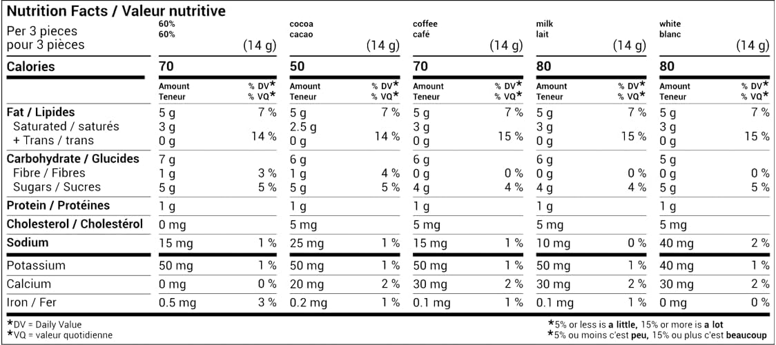 Parmida Rose Gold Gift Box – Individually Wrapped Mini Chocolate Bars – Assorted Flavours: Dark, Cocoa, Coffee, Milk, White – Elegant Luxury Chocolate Gift – 162g